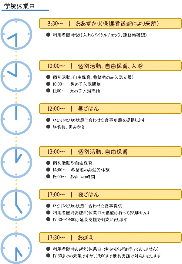 放課後等デイサービスピクニック休業日時間割